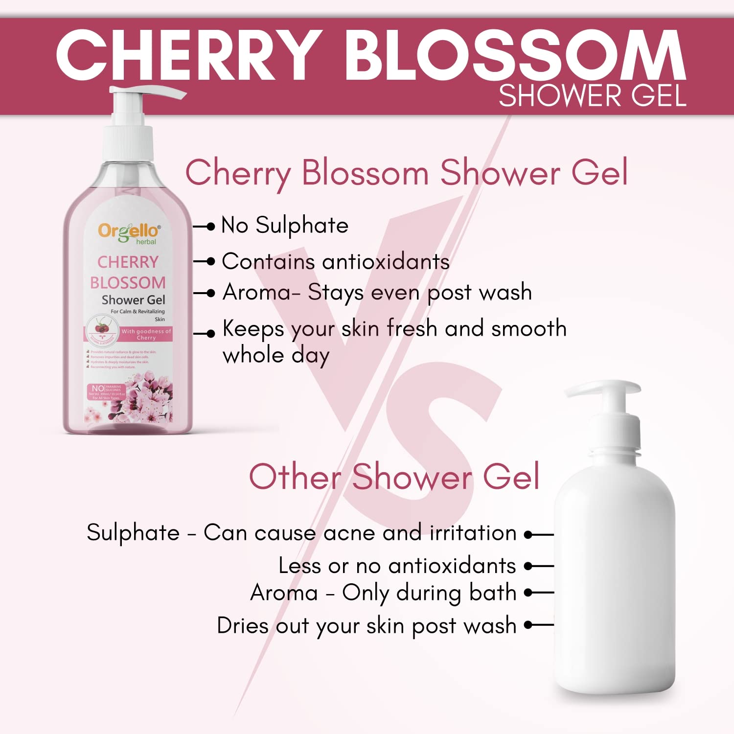 Cherry Shower Gel